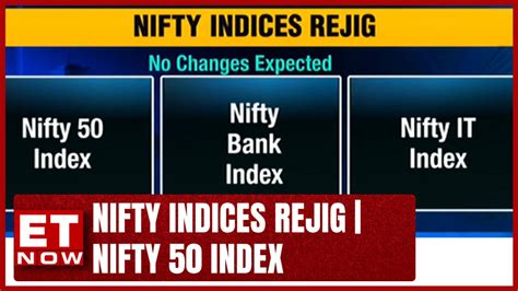 nifty b50|NIFTY 50 Index/Indices .